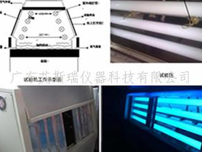 紫外線耐候老化試驗箱的加熱系統(tǒng)是怎樣的？