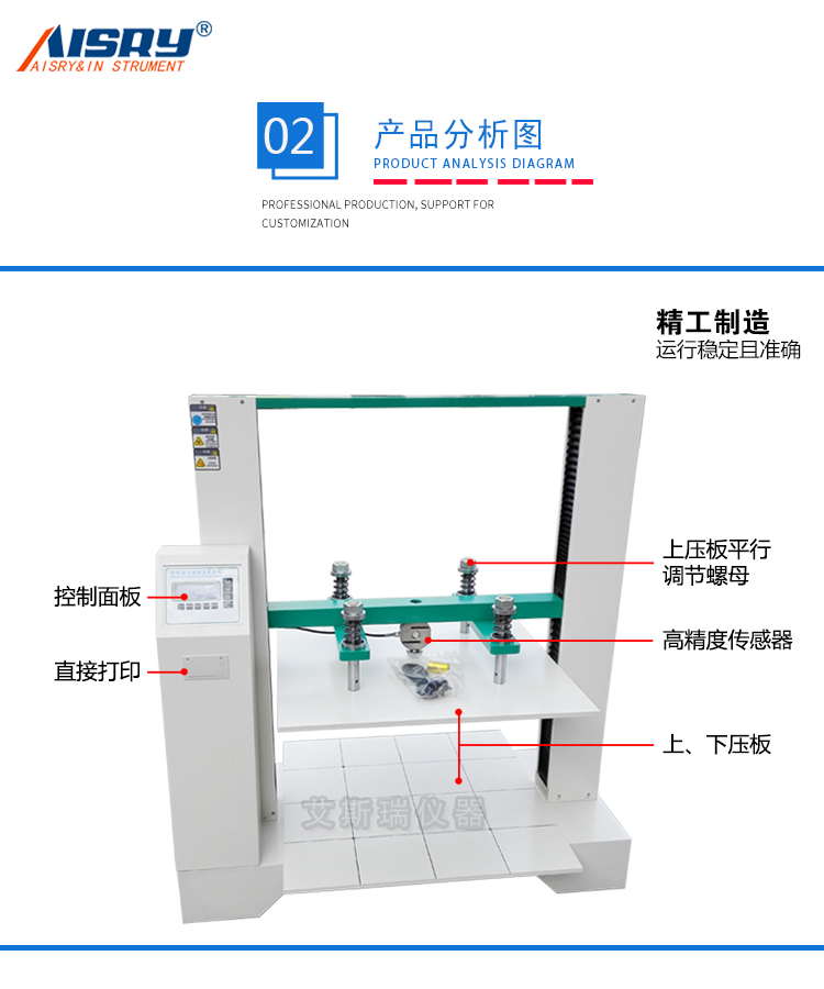 紙箱抗壓試驗機