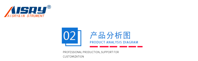 優(yōu)質灼熱絲試驗機