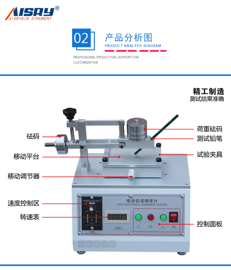 自動鉛筆硬度試驗機