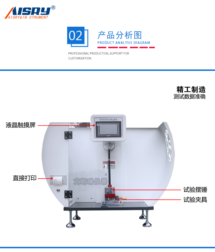 懸臂梁沖擊強度